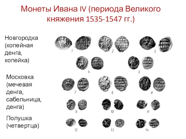 Монеты Ивана IV (периода Великого княжения 1535-1547 гг.) Новгородка (копейная денга,