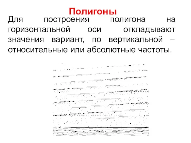 Полигоны Для построения полигона на горизонтальной оси откладывают значения вариант, по