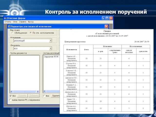 Контроль за исполнением поручений