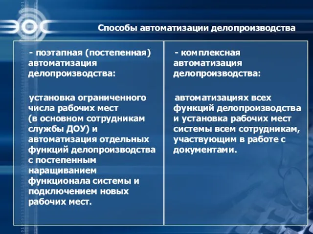 Способы автоматизации делопроизводства - поэтапная (постепенная) автоматизация делопроизводства: установка ограниченного числа