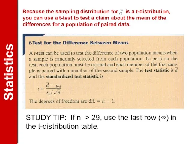 Because the sampling distribution for is a t-distribution, you can use