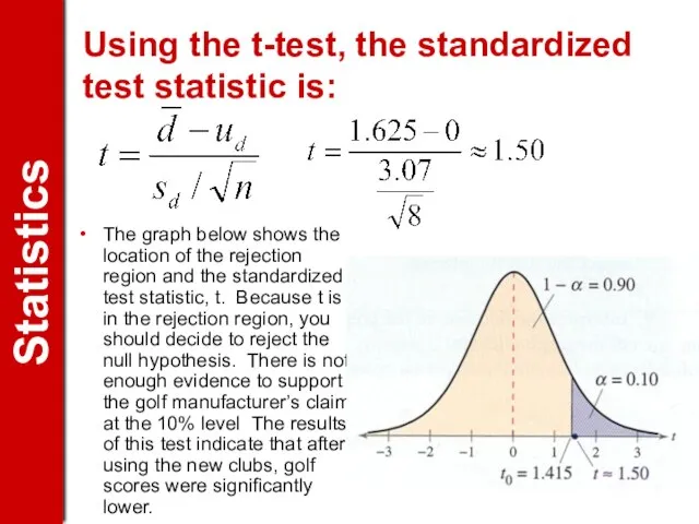 Using the t-test, the standardized test statistic is: The graph below