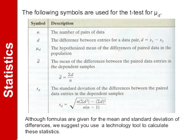 The following symbols are used for the t-test for μd. Although