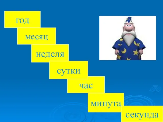 месяц неделя минута секунда год час сутки