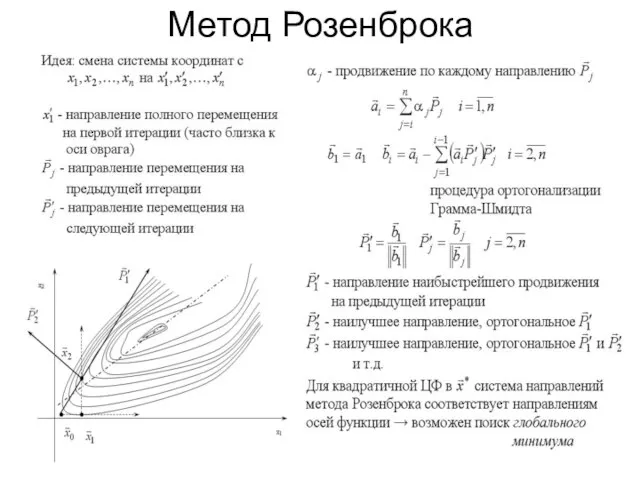 Метод Розенброка