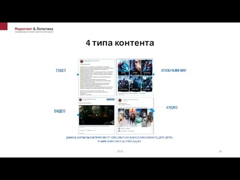 4 типа контента 2019