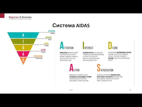 Система AIDAS 2019