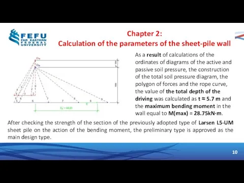 10 Chapter 2: Calculation of the parameters of the sheet-pile wall