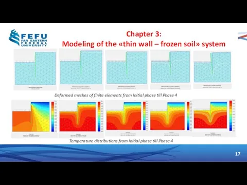 17 Chapter 3: Modeling of the «thin wall – frozen soil»