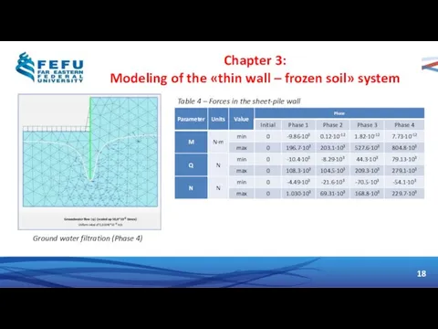 18 Chapter 3: Modeling of the «thin wall – frozen soil»