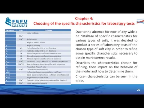 20 Chapter 4: Choosing of the specific characteristics for laboratory tests