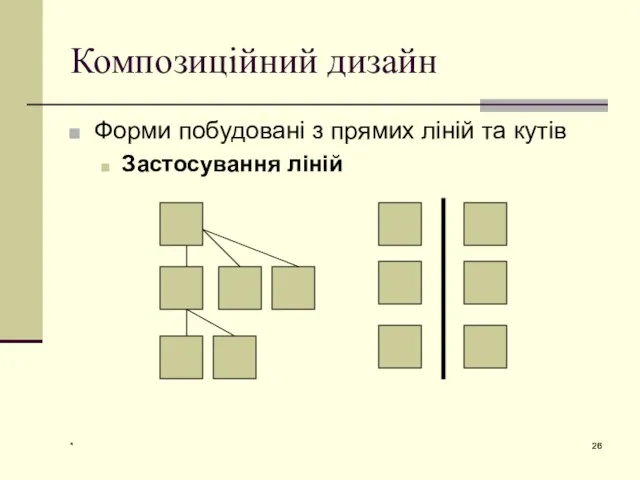 * Композиційний дизайн Форми побудовані з прямих ліній та кутів Застосування ліній