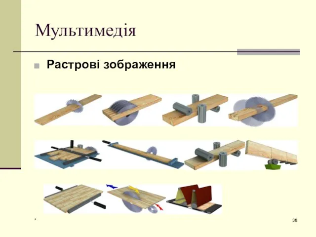 * Мультимедія Растрові зображення