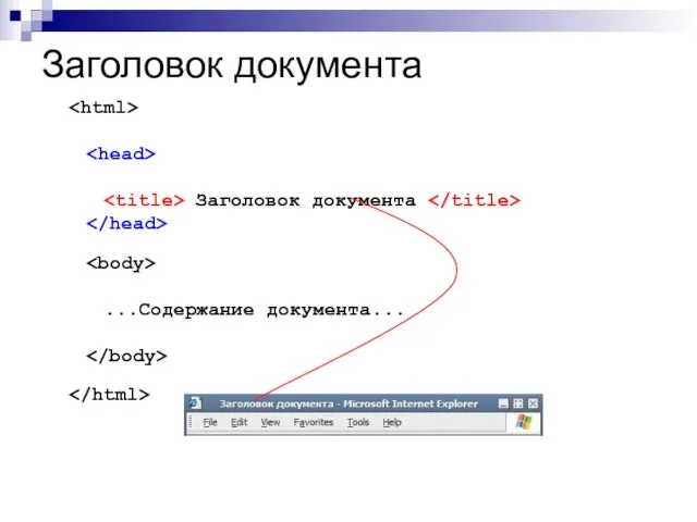 Заголовок документа Заголовок документа ...Содержание документа...