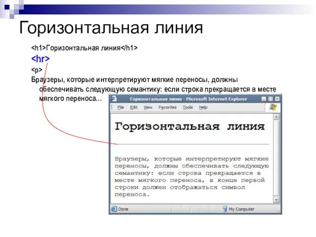 Горизонтальная линия Горизонтальная линия Браузеры, которые интерпретируют мягкие переносы, должны обеспечивать