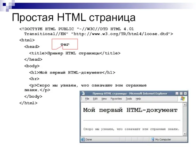 Простая HTML страница Пример HTML страницы Мой первый HTML-документ Скоро мы