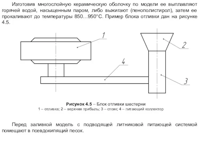 Изготовив многослойную керамическую оболочку по модели ее выплавляют горячей водой, насыщенным