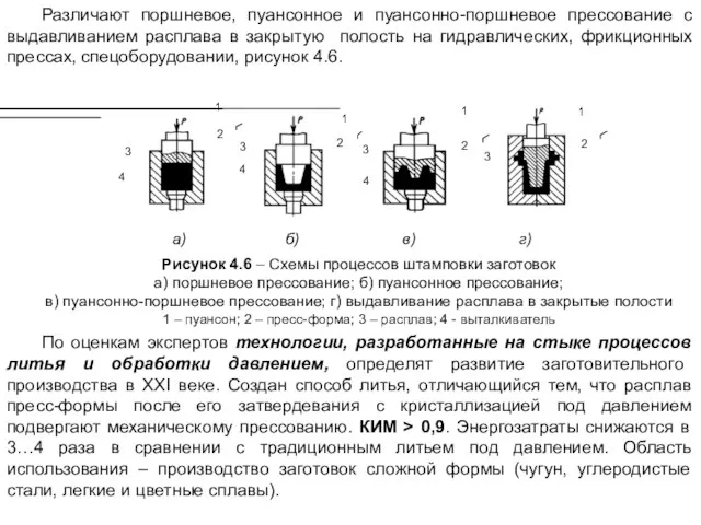 Различают поршневое, пуансонное и пуансонно-поршневое прессование с выдавливанием расплава в закрытую