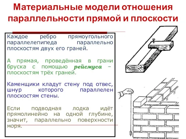 Материальные модели отношения параллельности прямой и плоскости Каждое ребро прямоугольного параллелепипеда