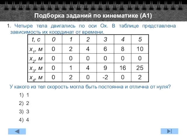 Подборка заданий по кинематике (А1) 1. Четыре тела двигались по оси