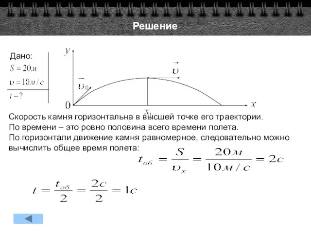 Решение Дано: Скорость камня горизонтальна в высшей точке его траектории. По