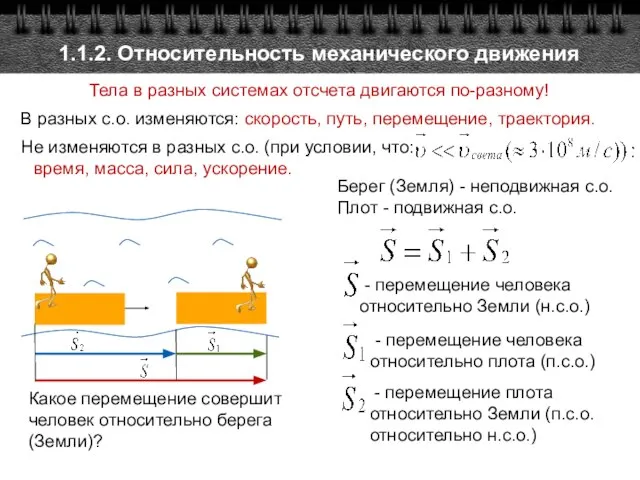 Тела в разных системах отсчета двигаются по-разному! В разных с.о. изменяются: