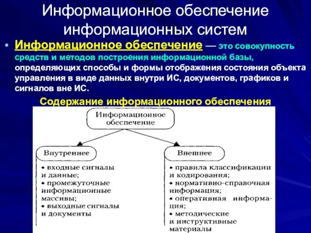 Информационное обеспечение информационных систем Информационное обеспечение — это совокупность средств и