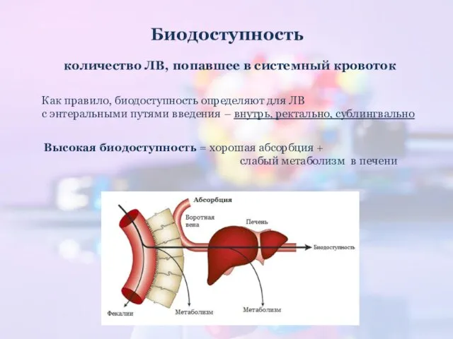 Биодоступность количество ЛВ, попавшее в системный кровоток Как правило, биодоступность определяют