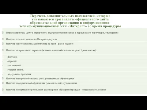 Перечень дополнительных показателей, которые учитываются при анализе официального сайта образовательной организации