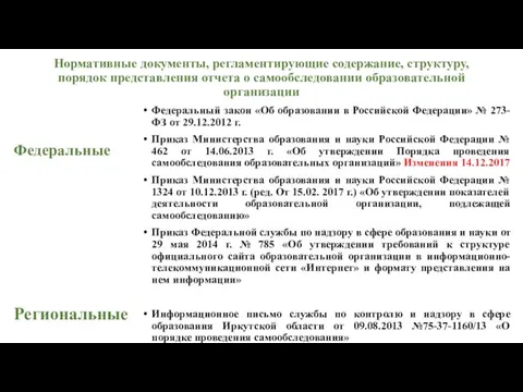 Нормативные документы, регламентирующие содержание, структуру, порядок представления отчета о самообследовании образовательной