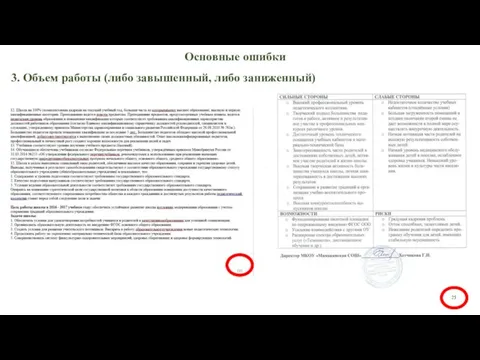 Основные ошибки 3. Объем работы (либо завышенный, либо заниженный) 25