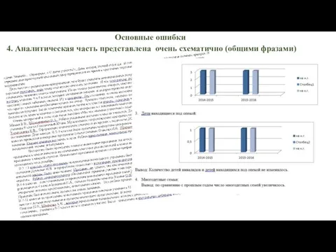 Основные ошибки 4. Аналитическая часть представлена очень схематично (общими фразами)