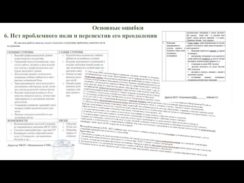 6. Нет проблемного поля и перспектив его преодоления Основные ошибки