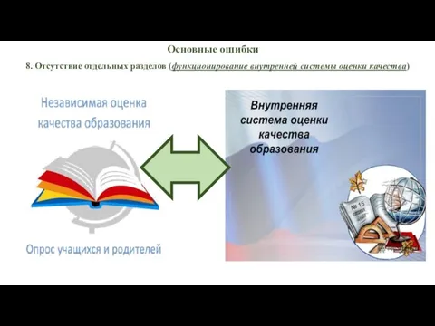 Основные ошибки 8. Отсутствие отдельных разделов (функционирование внутренней системы оценки качества)