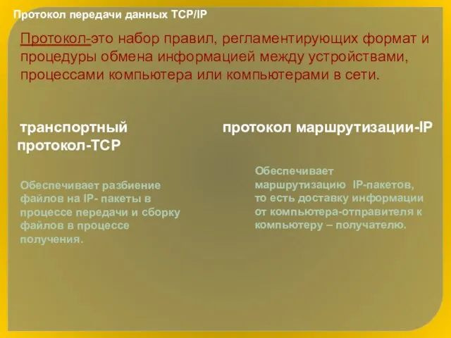 Протокол передачи данных TCP/IP Протокол-это набор правил, регламентирующих формат и процедуры