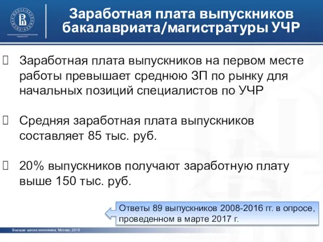 Заработная плата выпускников бакалавриата/магистратуры УЧР Ответы 89 выпускников 2008-2016 гг. в