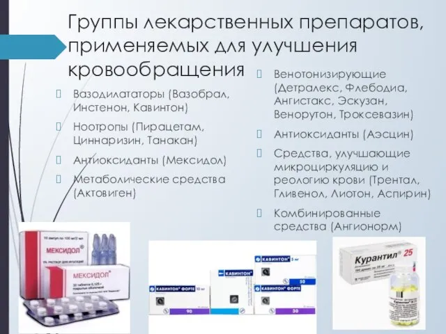 Группы лекарственных препаратов, применяемых для улучшения кровообращения Вазодилататоры (Вазобрал, Инстенон, Кавинтон)