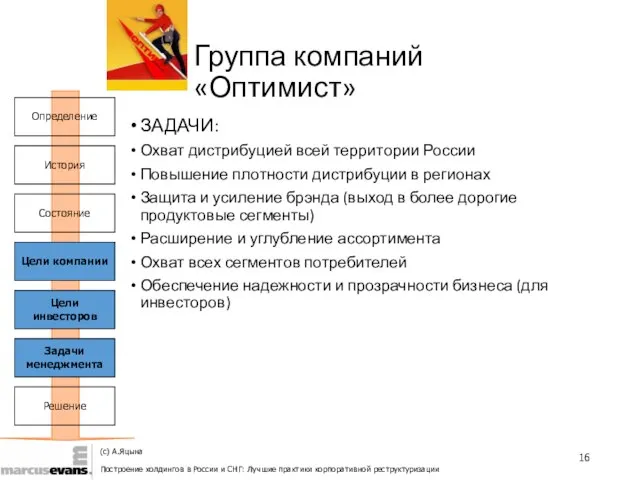 Группа компаний «Оптимист» ЗАДАЧИ: Охват дистрибуцией всей территории России Повышение плотности