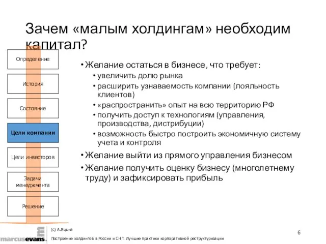 Зачем «малым холдингам» необходим капитал? Желание остаться в бизнесе, что требует: