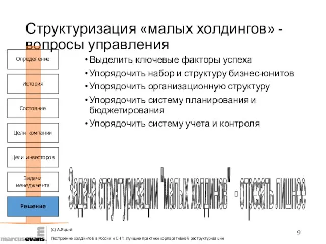 Структуризация «малых холдингов» - вопросы управления Выделить ключевые факторы успеха Упорядочить