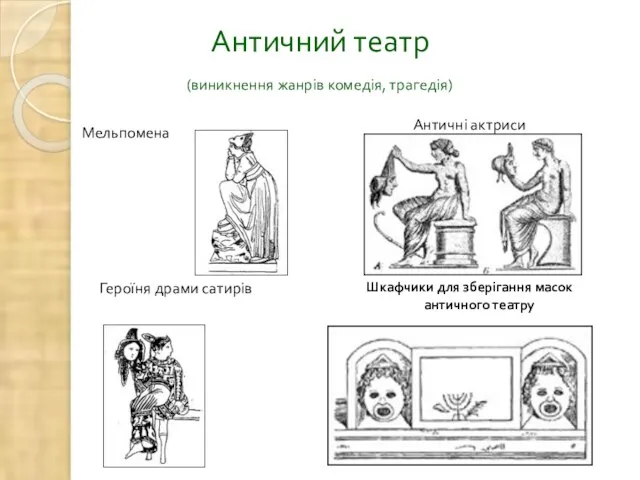 Античний театр (виникнення жанрів комедія, трагедія) Мельпомена Античні актриси Героїня драми