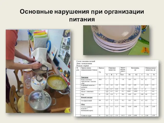 Основные нарушения при организации питания