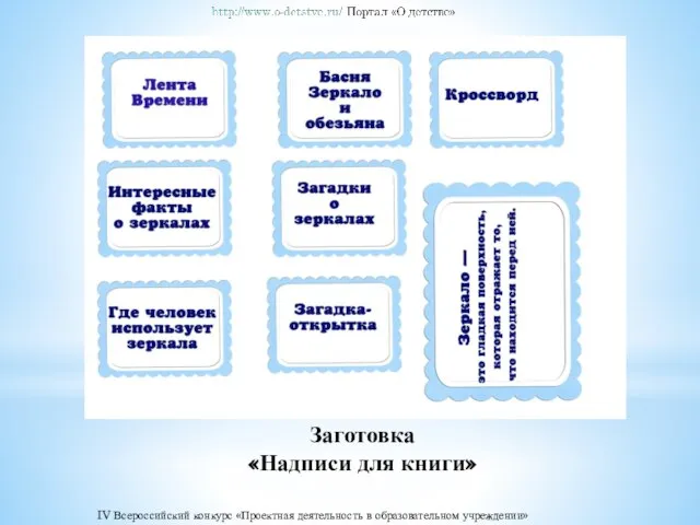 Заготовка «Надписи для книги» IV Всероссийский конкурс «Проектная деятельность в образовательном учреждении»