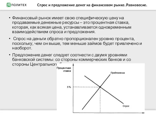 Спрос и предложение денег на финансовом рынке. Равновесие. Финансовый рынок имеет