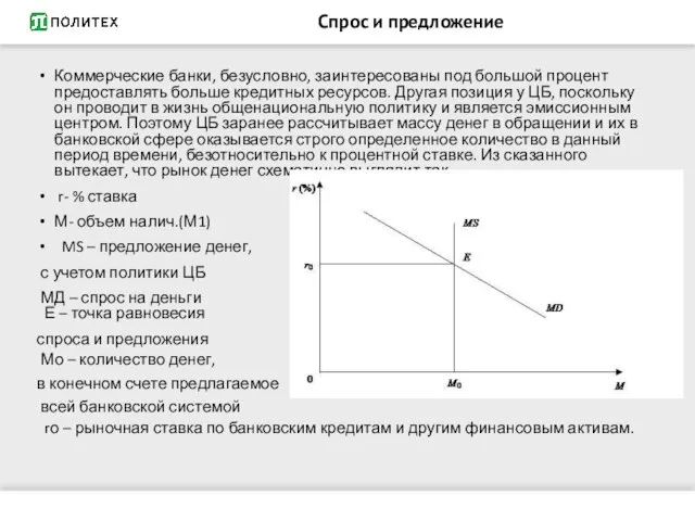 Спрос и предложение Коммерческие банки, безусловно, заинтересованы под большой процент предоставлять