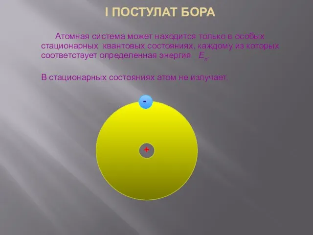 I ПОСТУЛАТ БОРА Атомная система может находится только в особых стационарных