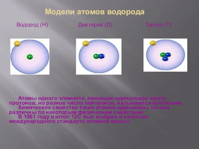 Модели атомов водорода Водород (H) Дейтерий (D) Тритий (T) Атомы одного