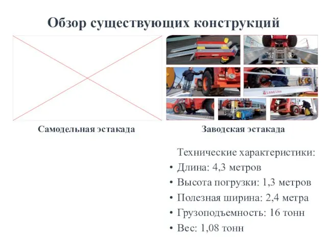 Обзор существующих конструкций Самодельная эстакада Заводская эстакада Технические характеристики: Длина: 4,3