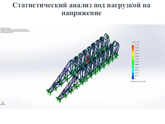 Статистический анализ под нагрузкой на напряжение