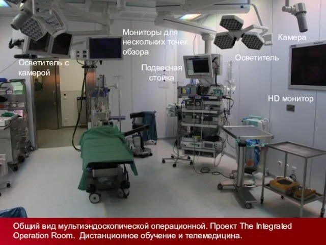 Общий вид мультиэндоскопической операционной. Проект The Integrated Operation Room. Дистанционное обучение